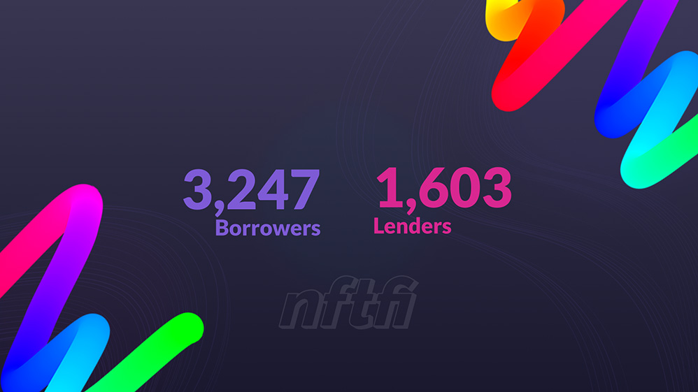 Blog thumbnail unique borrowers and lenders